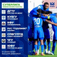 Сборная ЮФУ стартует в юбилейном сезоне НСФЛ